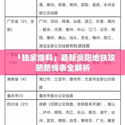 「独家爆料」最新资阳地铁攻略路线表全解析