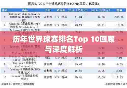 历年世界球赛排名Top 10回顾与深度解析