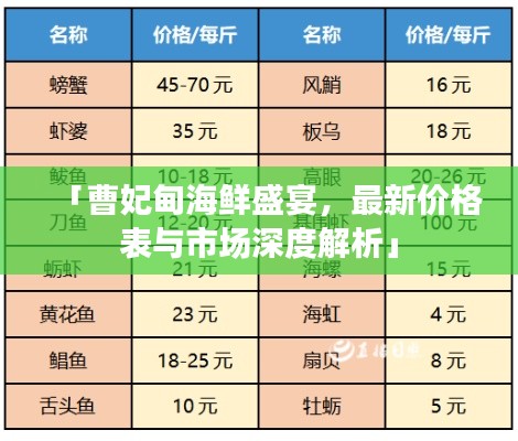 「曹妃甸海鲜盛宴，最新价格表与市场深度解析」