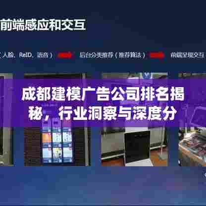 成都建模广告公司排名揭秘，行业洞察与深度分析