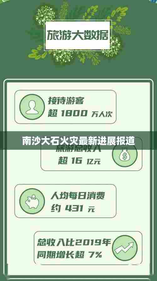 南沙大石火灾最新进展报道