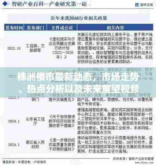 株洲楼市最新动态,市场走势、热点分析以及未来展望视频发布
