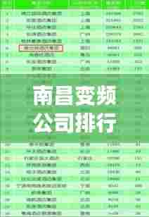 南昌变频公司排行榜及行业影响力分析