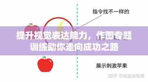提升视觉表达能力，作图专题训练助你走向成功之路