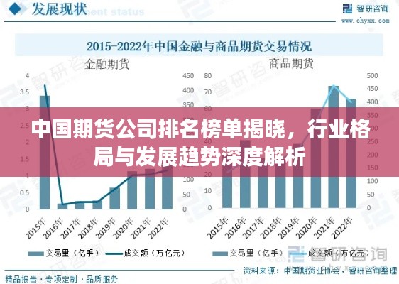 中国期货公司排名榜单揭晓，行业格局与发展趋势深度解析