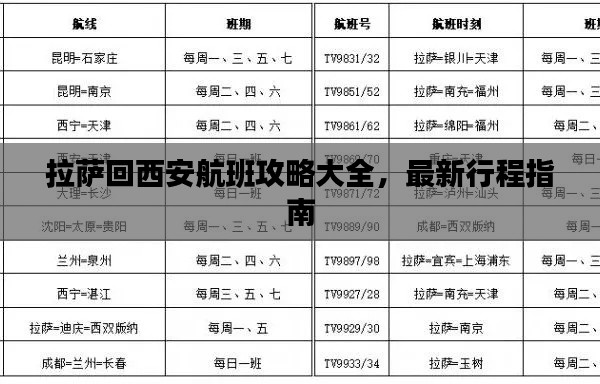 拉萨回西安航班攻略大全，最新行程指南