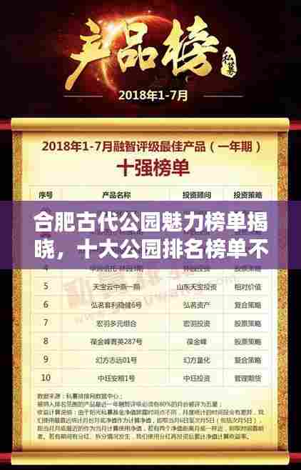 合肥古代公园魅力榜单揭晓，十大公园排名榜单不容错过！