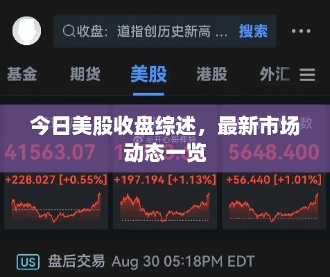 今日美股收盘综述，最新市场动态一览