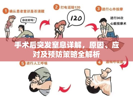 手术后突发窒息详解，原因、应对及预防策略全解析