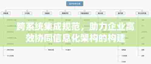 跨系统集成规范，助力企业高效协同信息化架构的构建