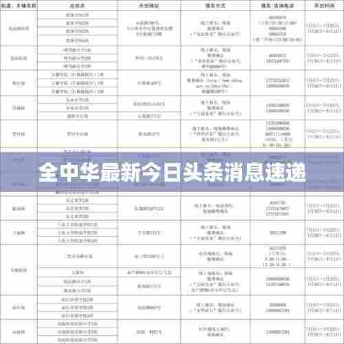 全中华最新今日头条消息速递