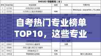 自考热门专业榜单TOP10，这些专业最吸引人报考！