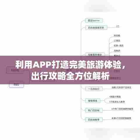 利用APP打造完美旅游体验，出行攻略全方位解析