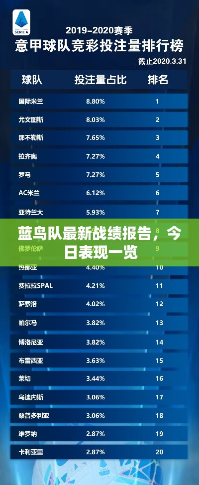 老死不相往来 第7页