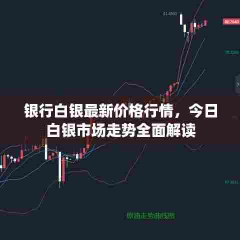 银行白银最新价格行情，今日白银市场走势全面解读