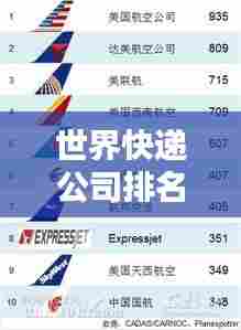 世界快递公司排名大揭秘，图文呈现，一网打尽！
