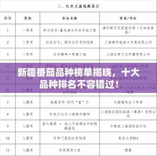 新疆番茄品种榜单揭晓，十大品种排名不容错过！