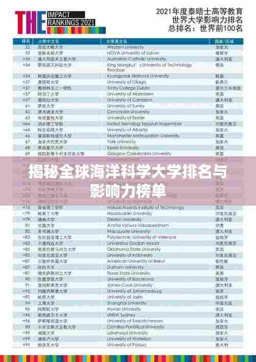 揭秘全球海洋科学大学排名与影响力榜单