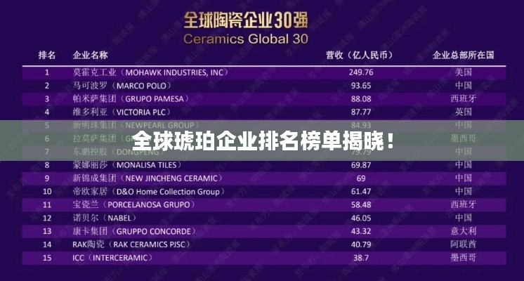 没张倒置 第7页