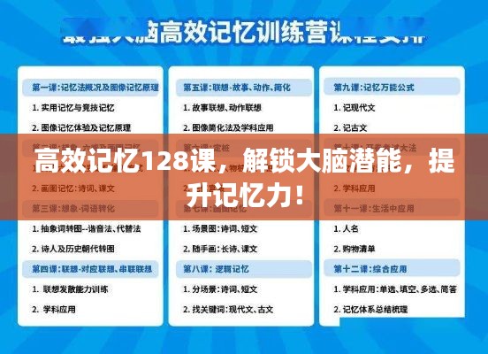 高效记忆128课，解锁大脑潜能，提升记忆力！