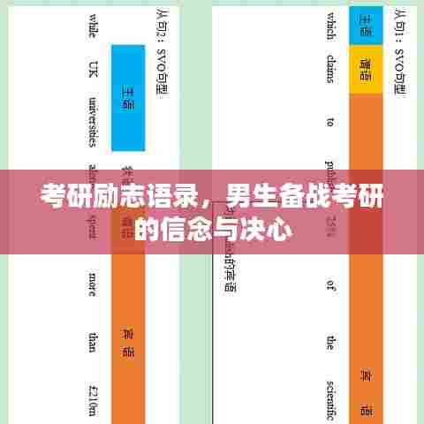 考研励志语录，男生备战考研的信念与决心