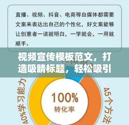 视频宣传模板范文，打造吸睛标题，轻松吸引百度流量！