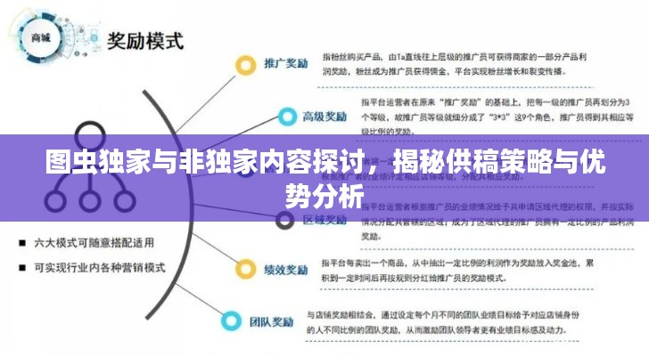 图虫独家与非独家内容探讨，揭秘供稿策略与优势分析