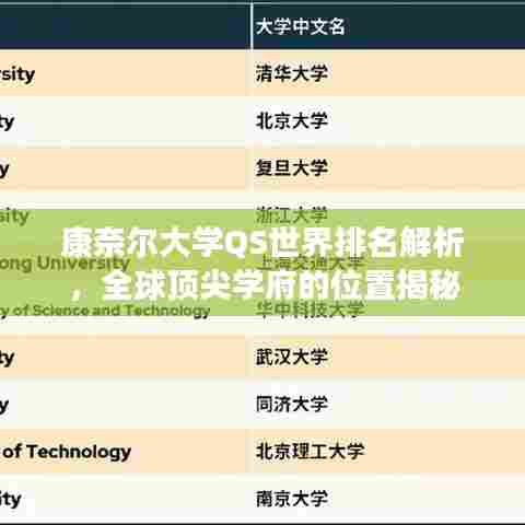 康奈尔大学QS世界排名解析，全球顶尖学府的位置揭秘