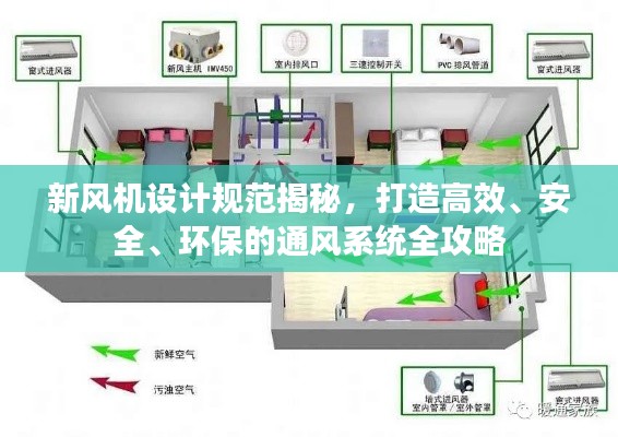 新风机设计规范揭秘，打造高效、安全、环保的通风系统全攻略
