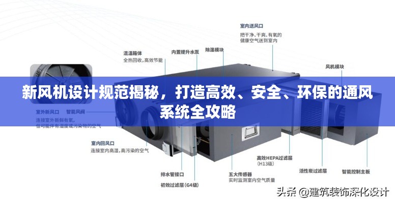 新风机设计规范揭秘,打造高效、安全、环保的通风系统全攻略