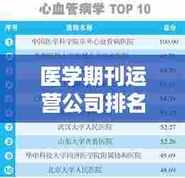 医学期刊运营公司排名揭秘,影响力深度探讨