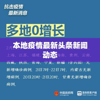 本地疫情最新头条新闻动态