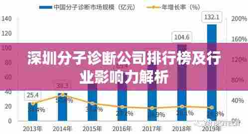 天生丽质 第6页
