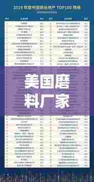 美国磨料厂家排名TOP10，权威榜单揭晓