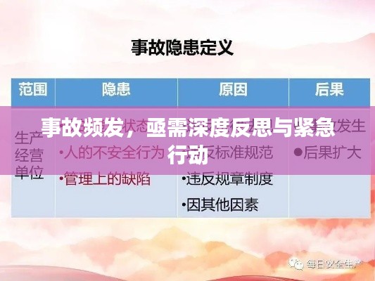 事故频发，亟需深度反思与紧急行动