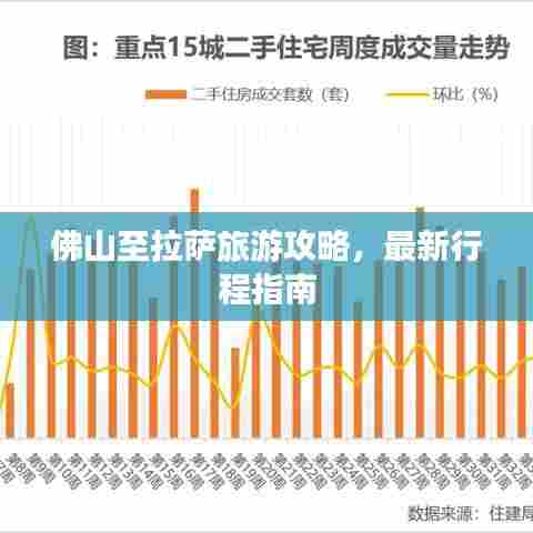佛山至拉萨旅游攻略，最新行程指南