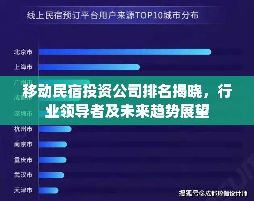 移动民宿投资公司排名揭晓,行业领导者及未来趋势展望