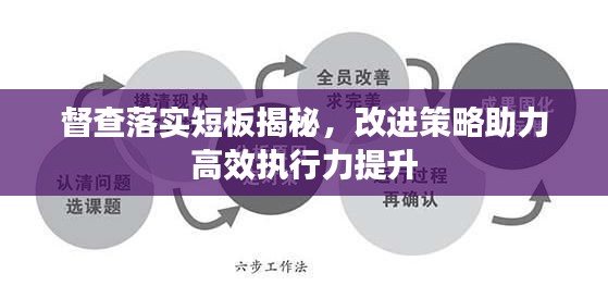 督查落实短板揭秘，改进策略助力高效执行力提升
