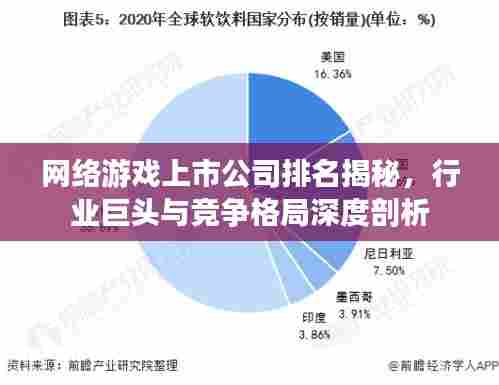 网络游戏上市公司排名揭秘，行业巨头与竞争格局深度剖析