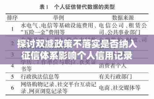 探讨双减政策不落实是否纳入征信体系影响个人信用记录