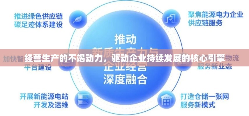 经营生产的不竭动力,驱动企业持续发展的核心引擎