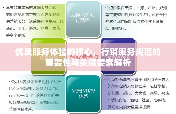 优质服务体验的核心,行销服务规范的重要性与关键要素解析
