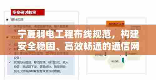宁夏弱电工程布线规范，构建安全稳固、高效畅通的通信网络