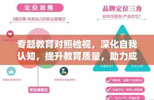 专题教育对照检视，深化自我认知，提升教育质量，助力成长蜕变
