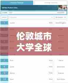 伦敦城市大学全球排名及学术影响力解析