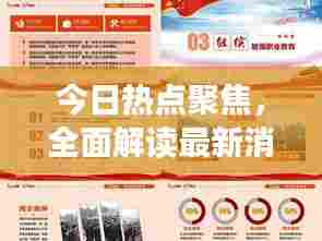 今日热点聚焦,全面解读最新消息与关注现状