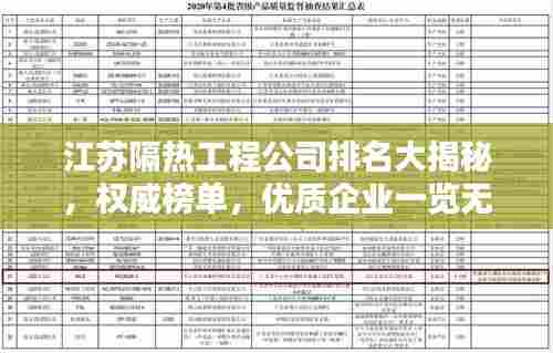 江苏隔热工程公司排名大揭秘，权威榜单，优质企业一览无余！