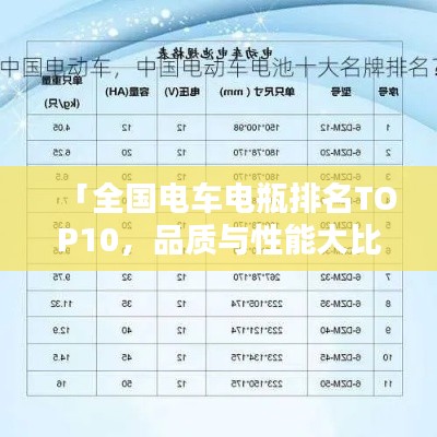 「全国电车电瓶排名TOP10,品质与性能大比拼!」