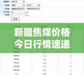 新疆焦煤价格今日行情速递