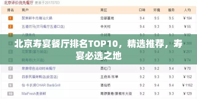 北京寿宴餐厅排名TOP10，精选推荐，寿宴必选之地